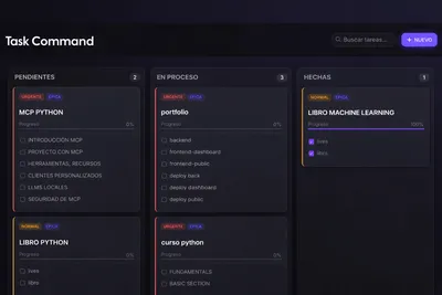 Dark Kanban Manager